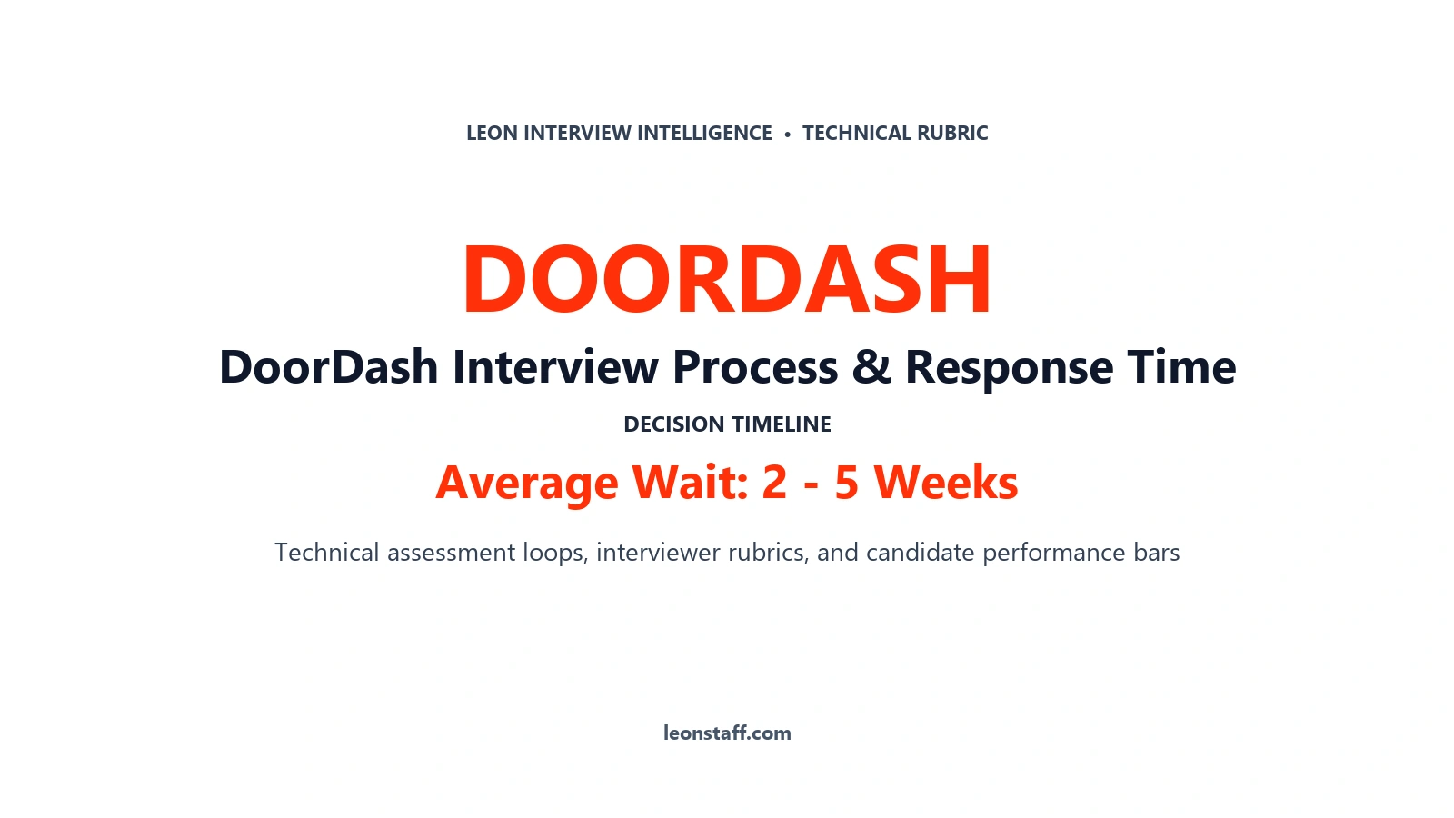 Interview Process By Week DoorDash Interview Response Time (2026): 2-5 Week Timeline